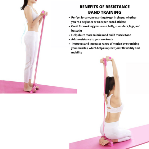 Pedal Resistance Band for Training Arms, Abs, Waist and Yoga Stretching-2